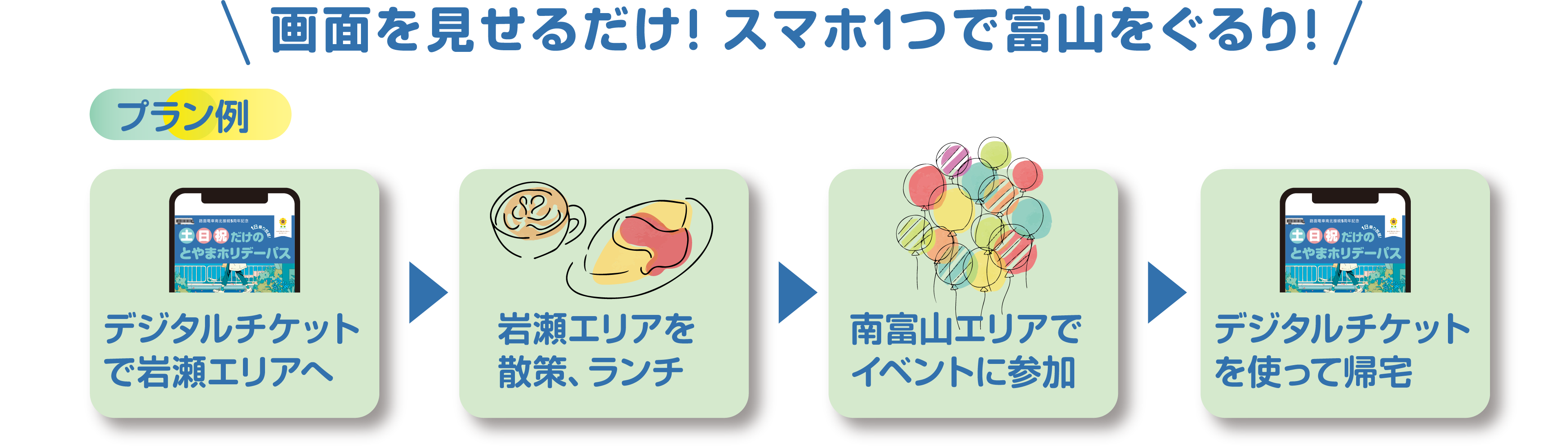 画面を見せるだけ！スマホ１つで富山をぐるり！